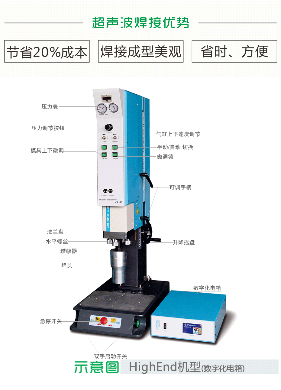 灵科超声波焊接机-塑料无纺布焊接机-珠海超声波焊接